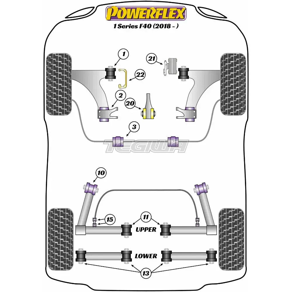 Powerflex Road Series Handling Pack Bmw 1 F40 18 + Bushes