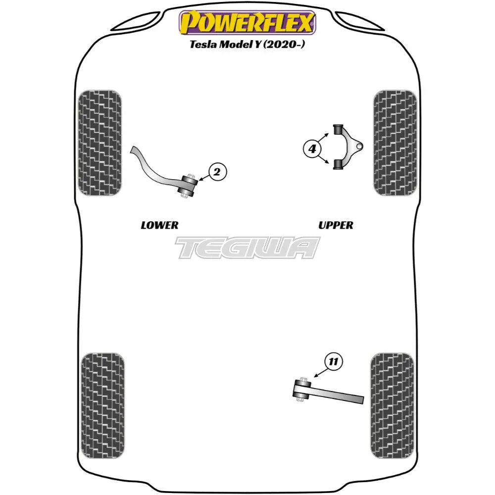 Powerflex Road Series Jack Pad Adaptor Tesla Model Y 20 + - Pf75-1001 Tools