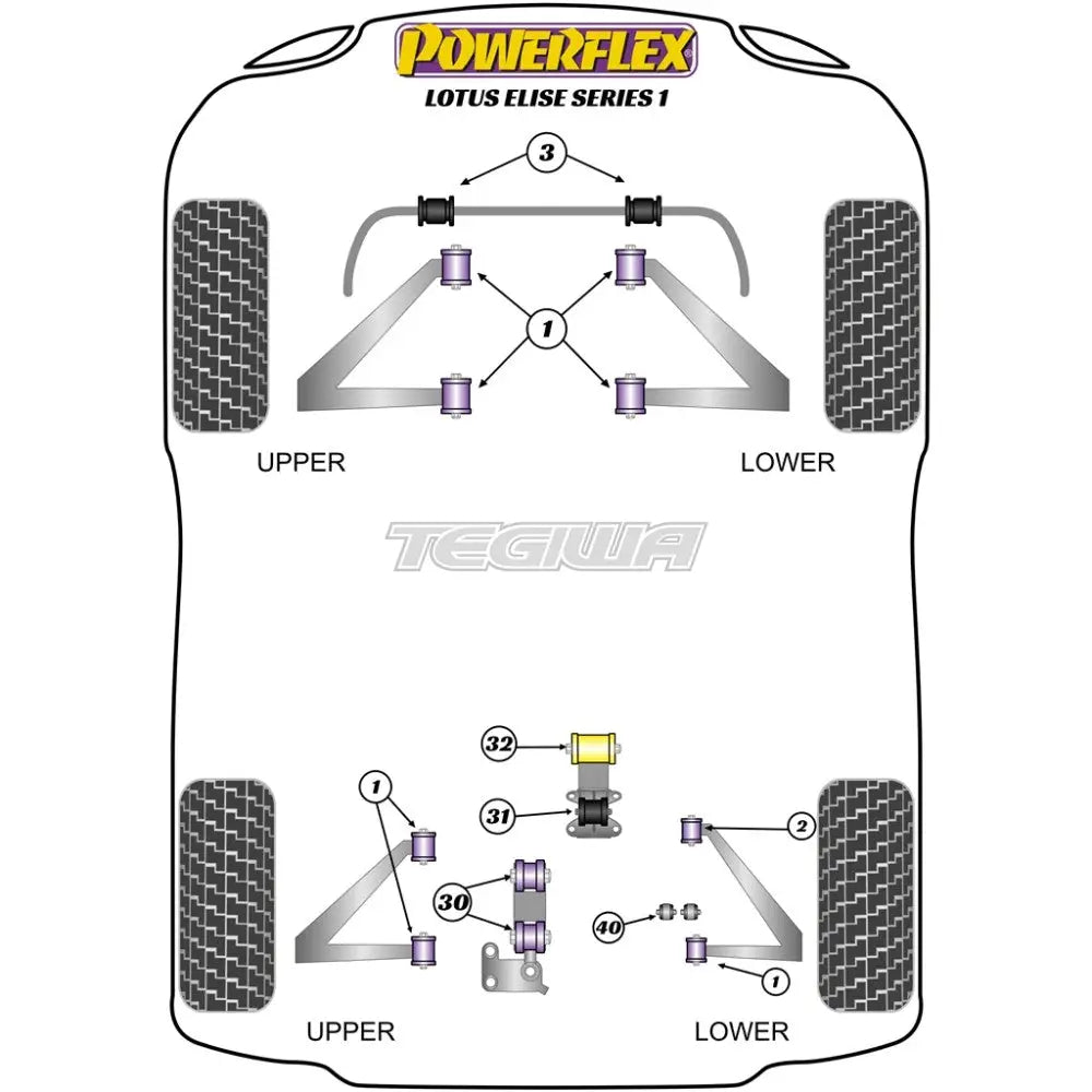 Powerflex Road Series Lower Engine Mount Bush Lotus Elise 1 96-21 Mounts
