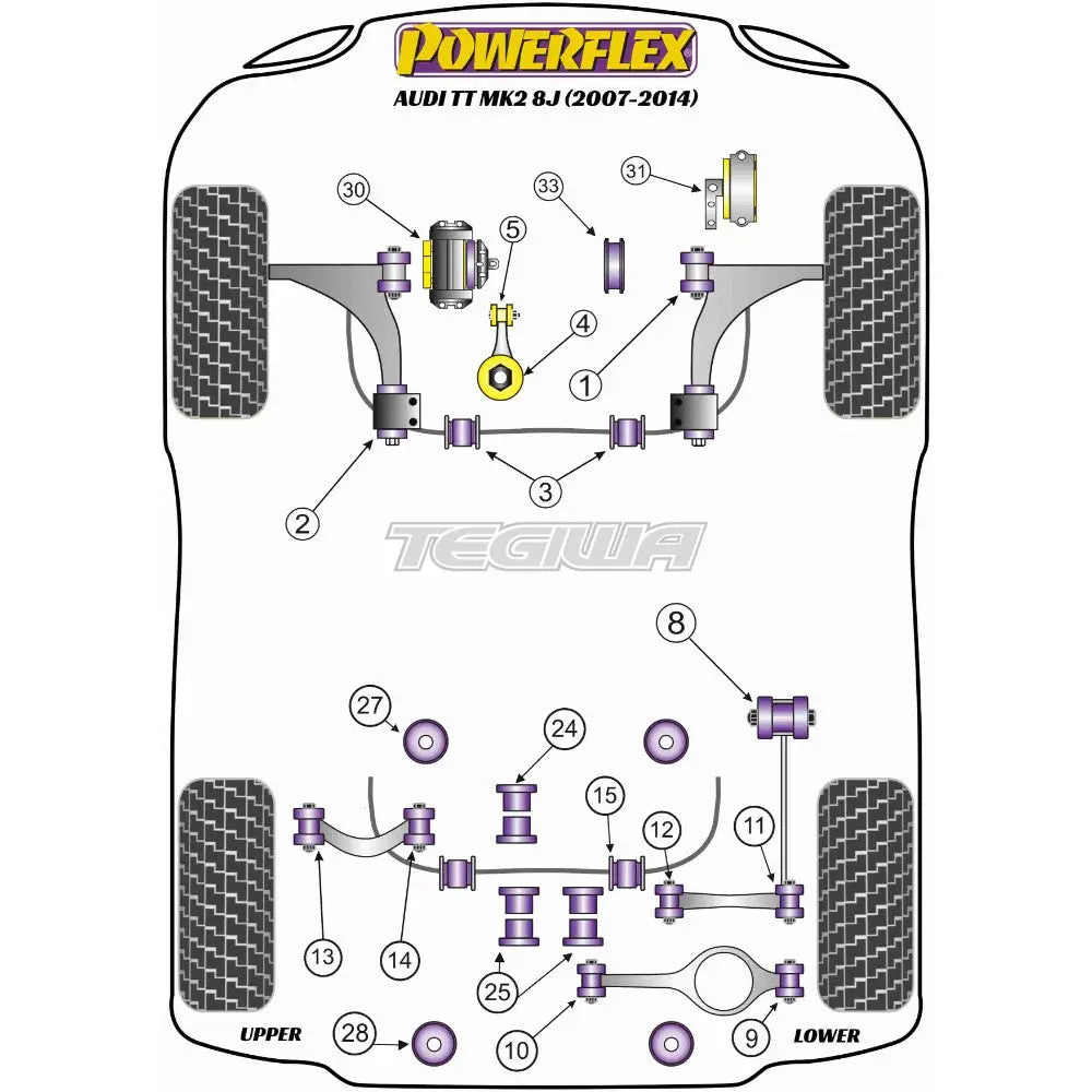 Powerflex Road Series Lower Engine Mount Insert Large Std Diesel Audi Tt Ttrs Mk2 8J 07-14 -