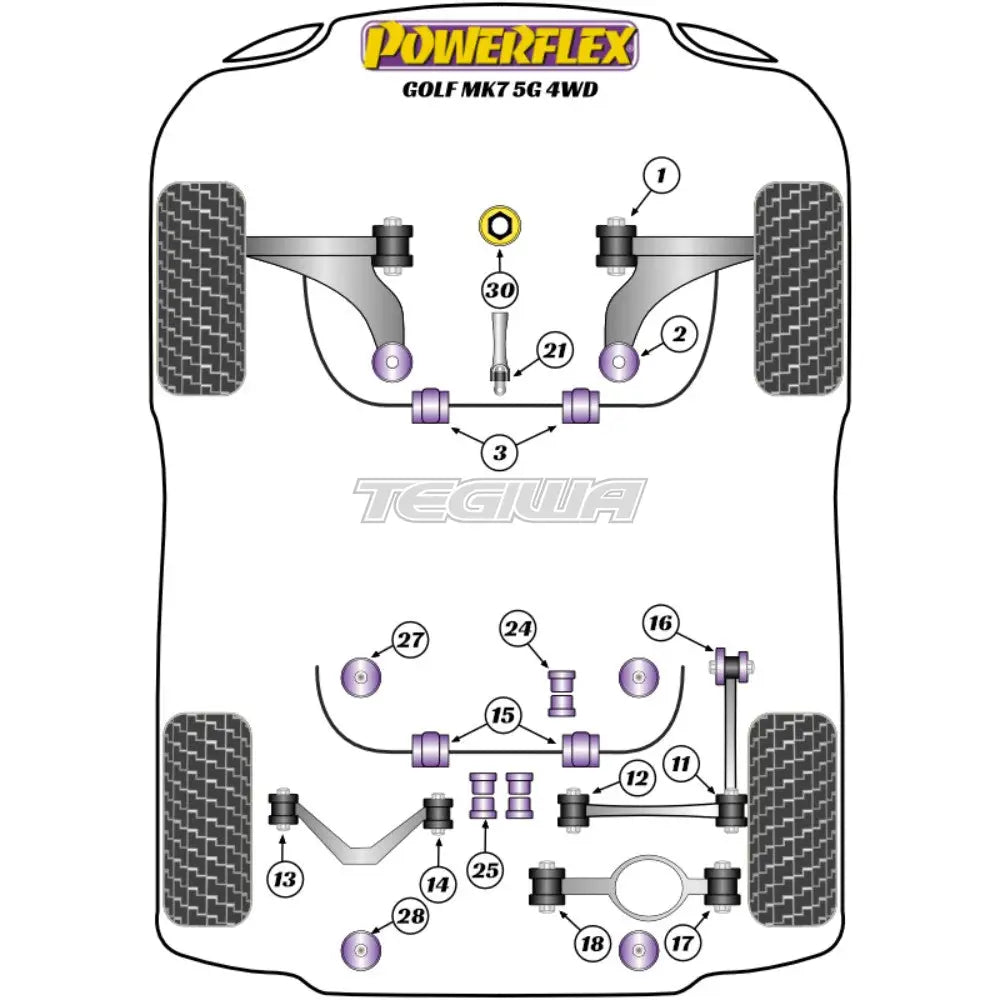 Powerflex Road Series Lower Torque Mount Small Bush Volkswagen Golf Mk7 5G 4Wd Inc R 12-19 -