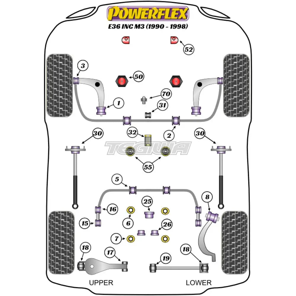 Powerflex Road Series Offset Lower Radiator Mount Kit Bmw 3 E36 Inc M3 90-98 Bushes