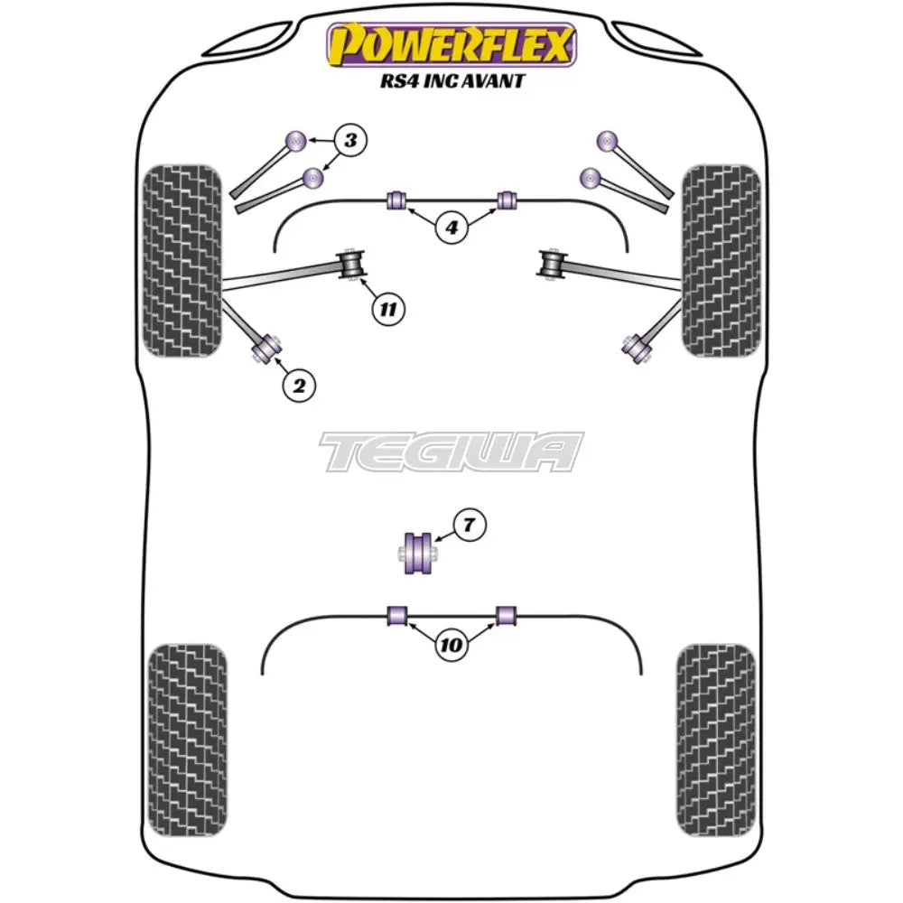 Powerflex Road Series Rear Anti Roll Bar Bush 16Mm Audi A4 S4 Rs4 B7 Inc Avant 05-08 Bushes