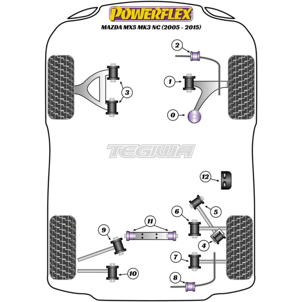 Powerflex Road Series Rear Diff Carrier Bracket Bush Mazda Mx-5 Miata Eunos Mk3 Nc 05-15 Gearbox