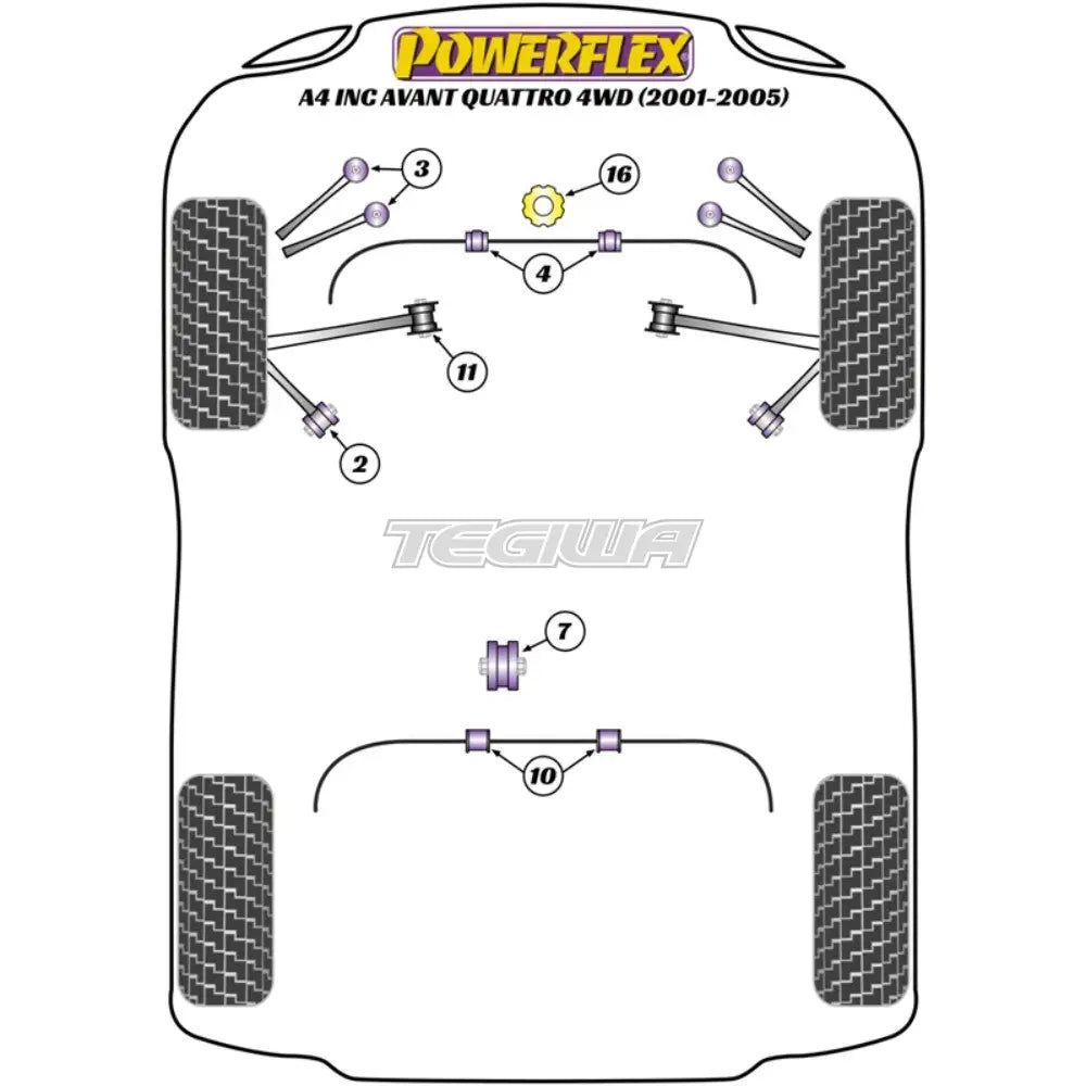 Powerflex Road Series Rear Diff Front Mounting Bush Audi A4 S4 Rs4 B6 Inc Avant Quattro 4Wd 01-05