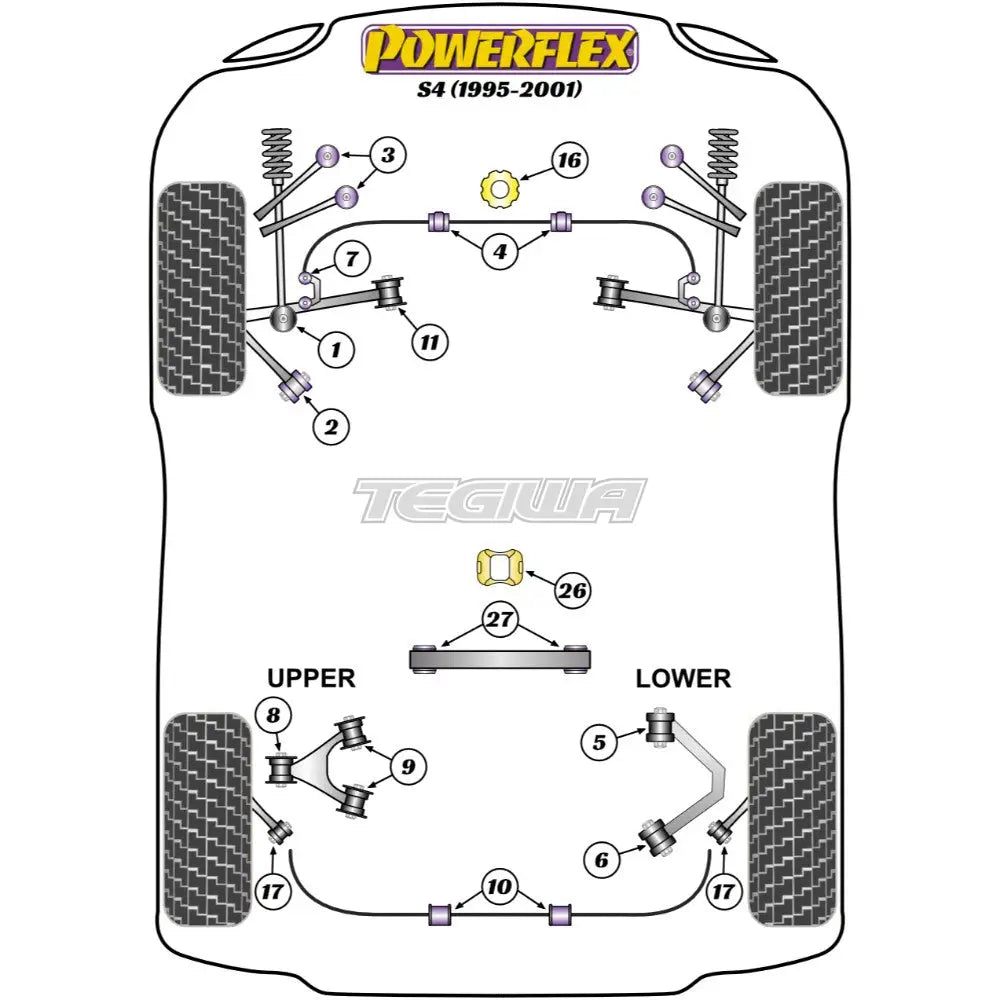 Powerflex Road Series Rear Differential Crossmember Bush Audi A4 S4 Rs4 B5 95-01 Bushes