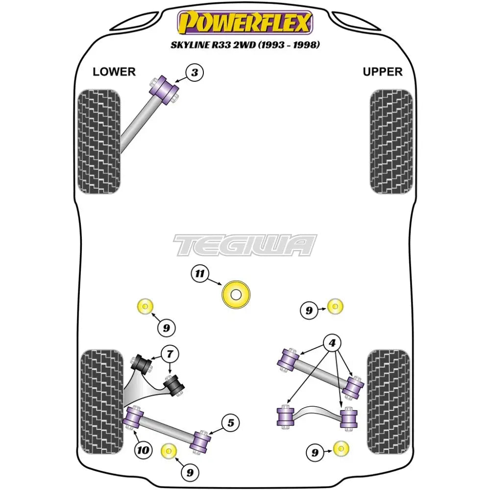 Powerflex Road Series Rear Differential Front Mounting Bush Nissan Skyline R33 2Wd Inc Gts Gts25