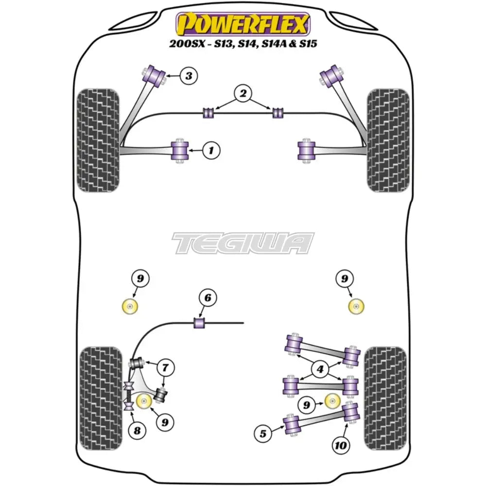 Powerflex Road Series Rear Lower Control Arm Bush Nissan Silvia 200Sx-S13 S14 S15 91-02 - Pfr46-203