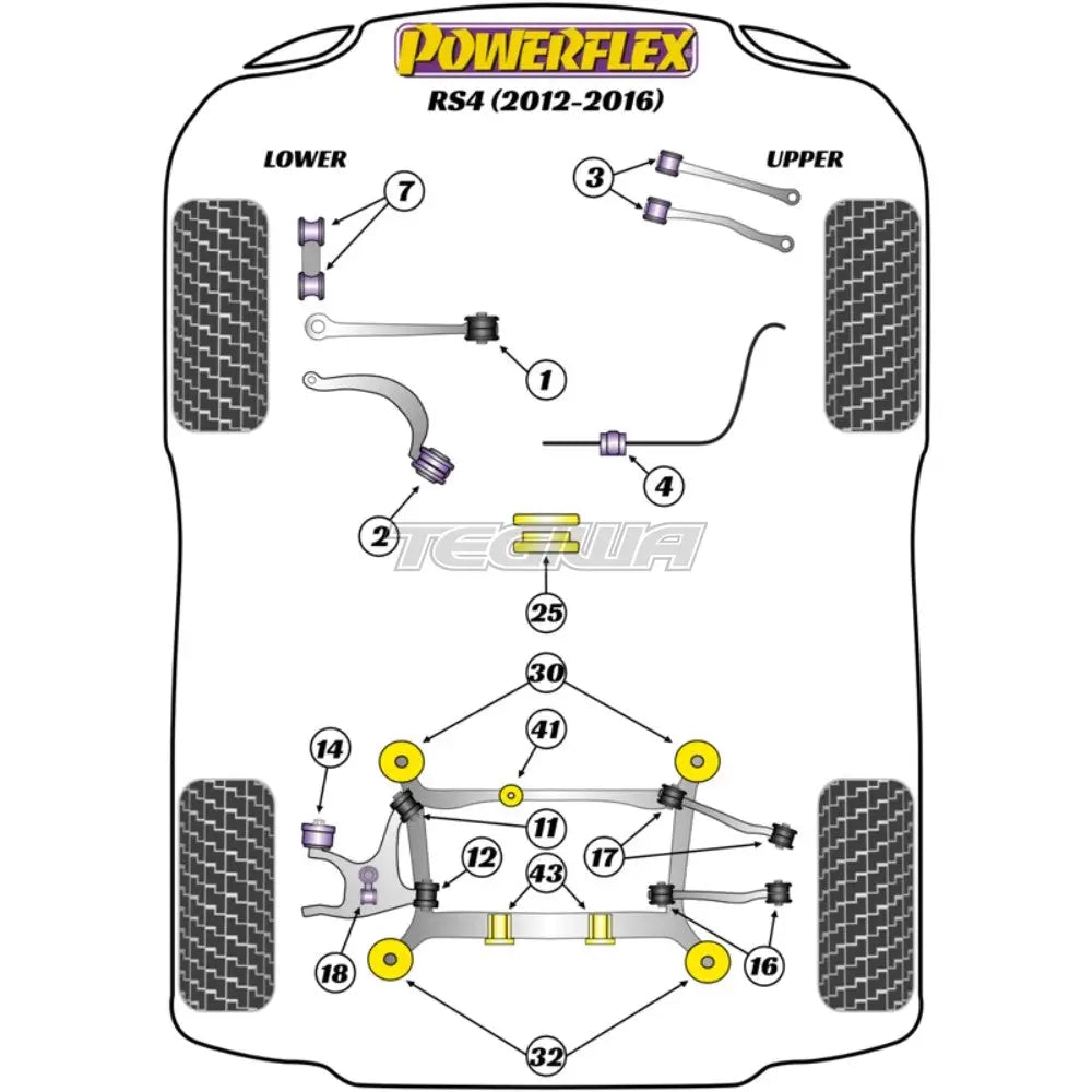 Powerflex Road Series Rear Subframe Bush Insert Audi A4 S4 Rs4 B8 08-16 Bushes