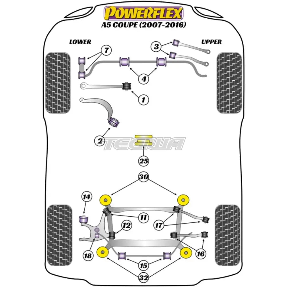 Powerflex Road Series Rear Subframe Bush Insert Audi A5 S5 Rs5 07-16 - Pfr3-733 Bushes