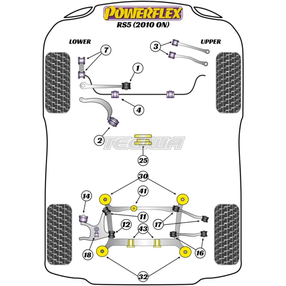 Powerflex Road Series Rear Subframe Front Bush Insert Audi A5 S5 Rs5 07-16 Bushes