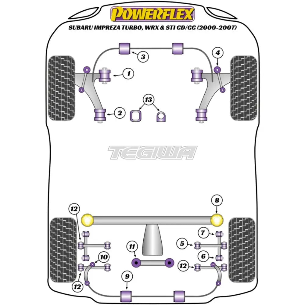 Powerflex Road Series Rear Subframe-Front Outrigger To Chassis Left Side Subaru Impreza Turbo Inc