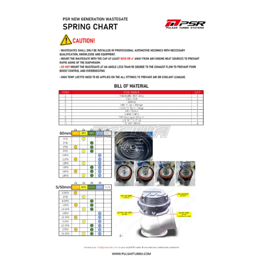 Pulsar 45Mm New Gen Wastegate Wastegates