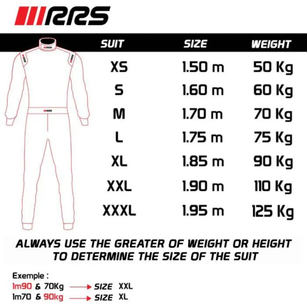 Rrs Race Official Overall Suit Orange/Blue Suits