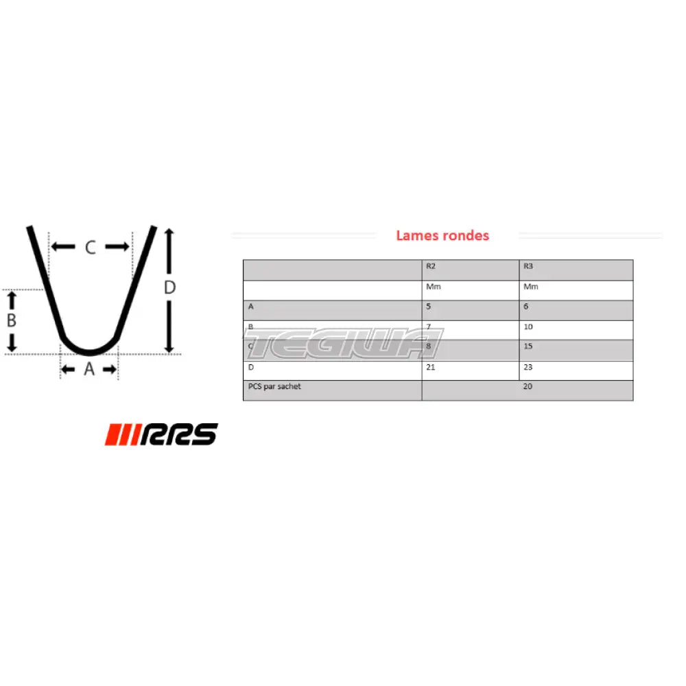 Rrs Rillcut R3 Round Blades Width Of 6 To 15Mm - Box 20 Tools